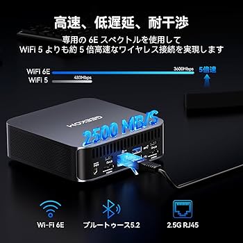 GEEKOM GT13 Pro 2025年モデル ミニPC 美品 第13世代インテル製GT13 ProミニPC | Core i7/i9 & 拡張可能な